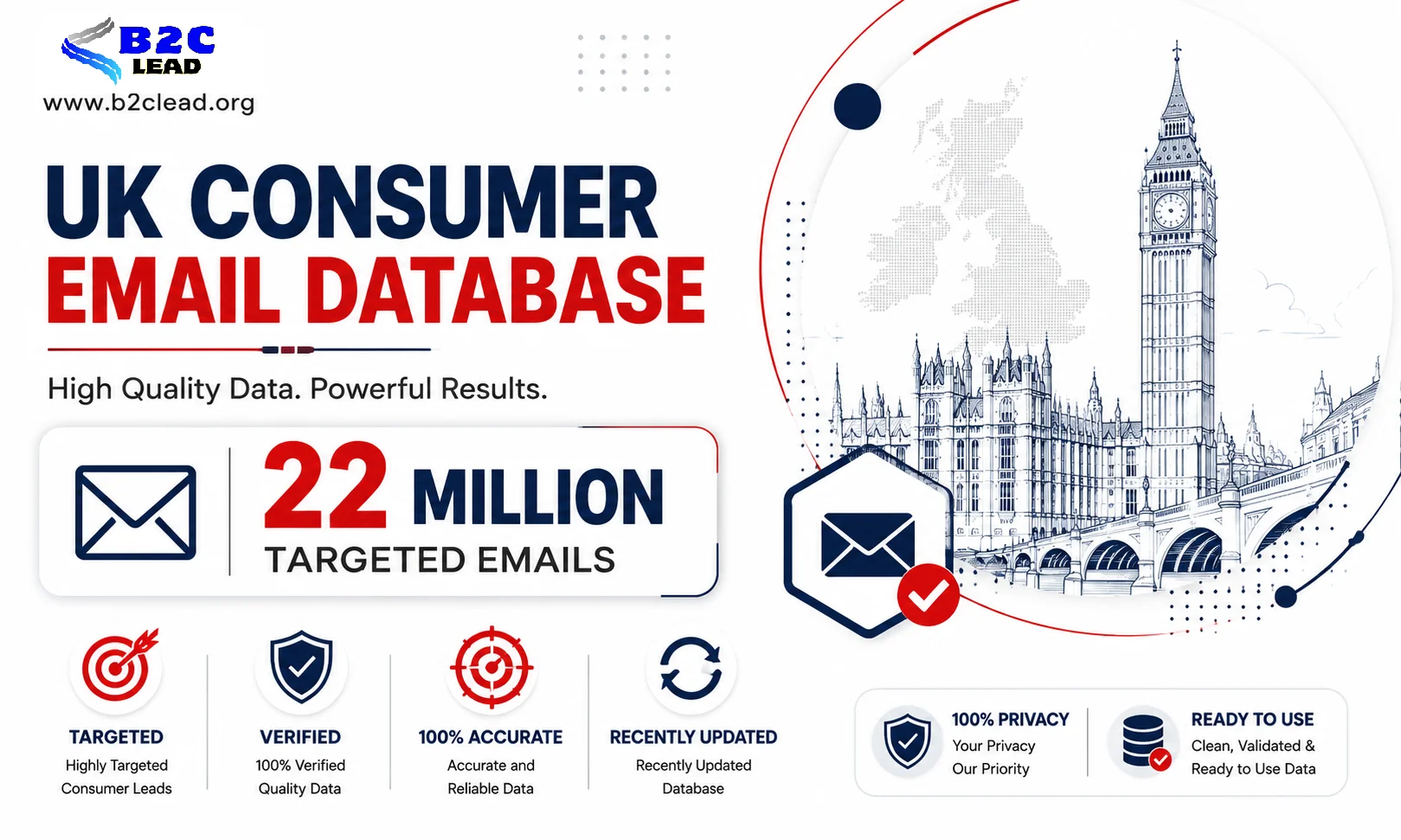 Verified UK Consumer Email Database